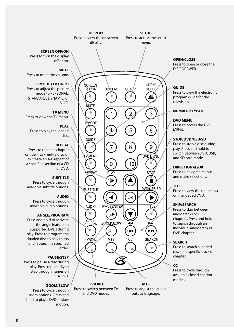GPX BT780B User Manual | Page 8 / 16
