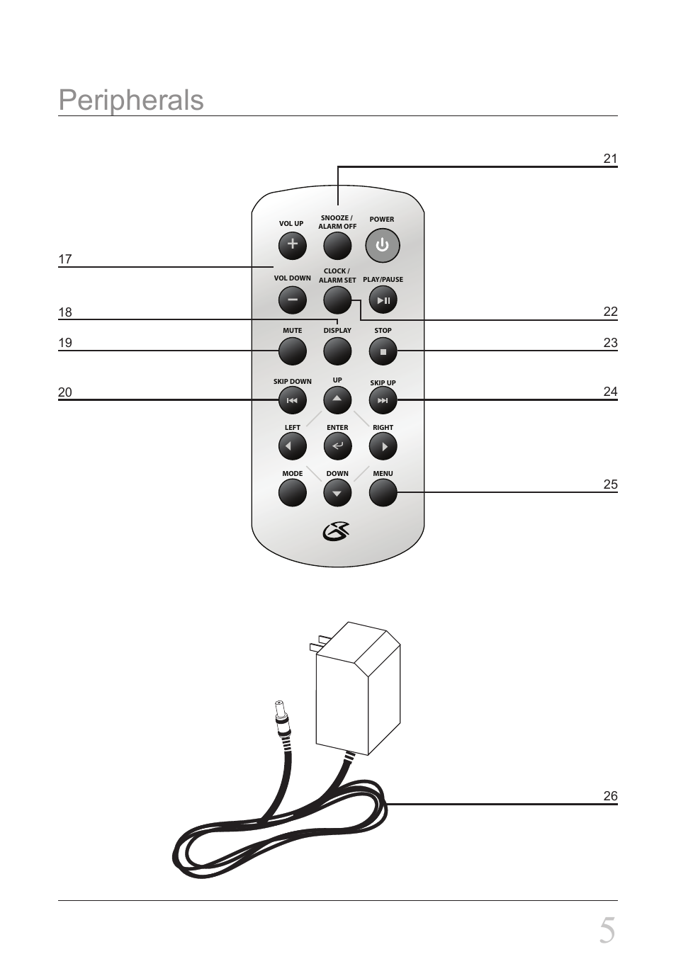 Peripherals | GPX PF707 User Manual | Page 5 / 8