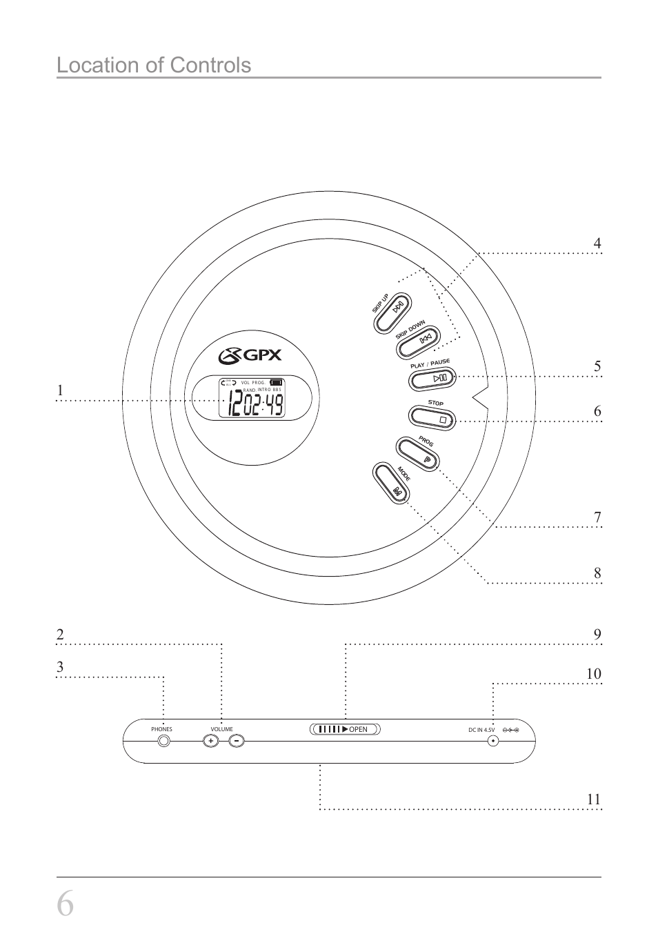 Location of controls | GPX PC108B User Manual | Page 6 / 8