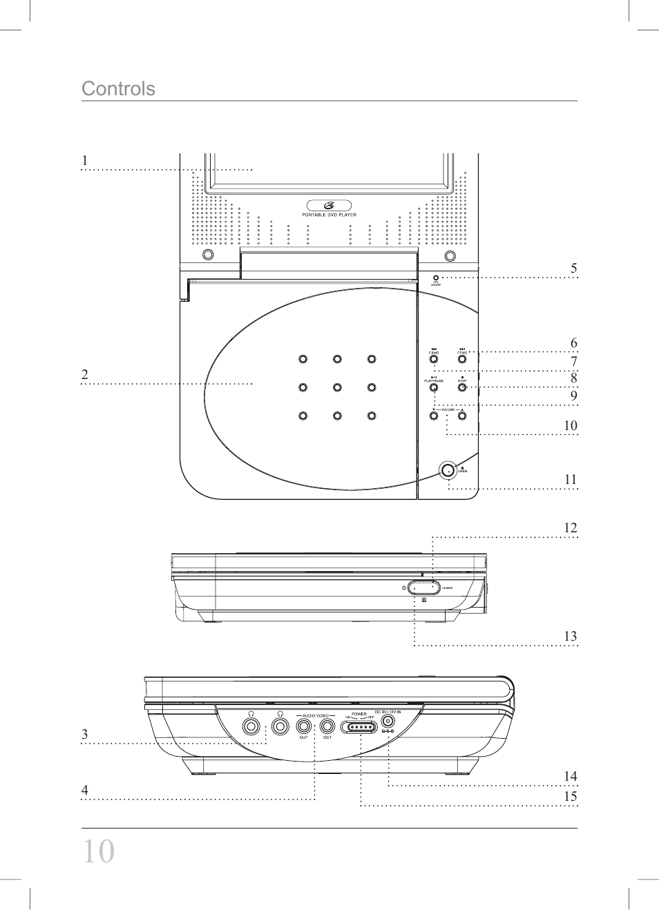 Controls | GPX PD708B User Manual | Page 10 / 16