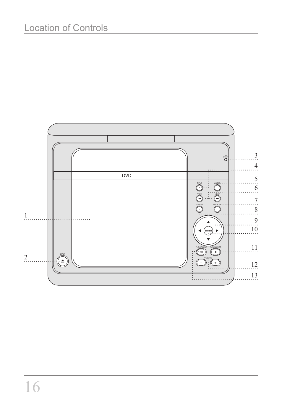 Location of controls | GPX PD808B User Manual | Page 16 / 24