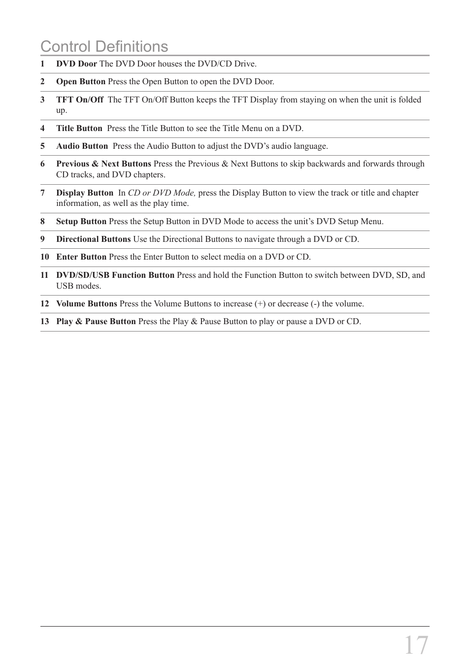 Control definitions | GPX PD808B User Manual | Page 17 / 24