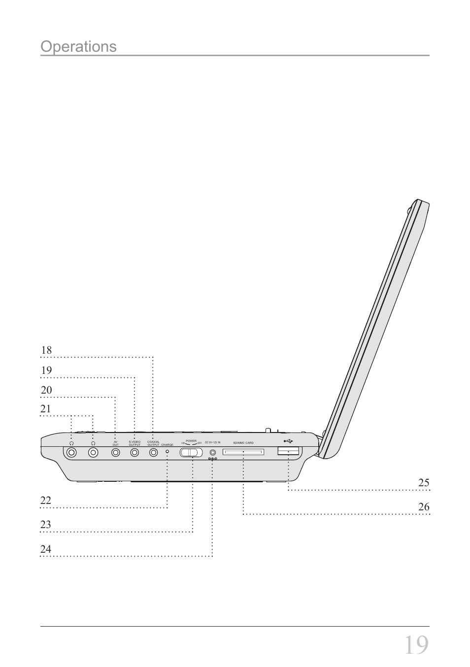 Operations | GPX PD808B User Manual | Page 19 / 24