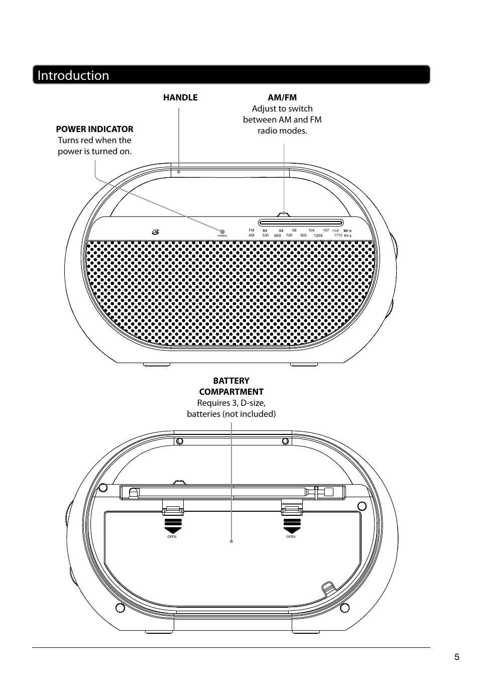 Introduction | GPX R600B User Manual | Page 5 / 8