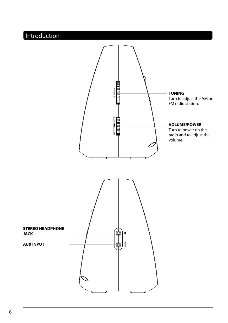 Introduction | GPX R600B User Manual | Page 6 / 8