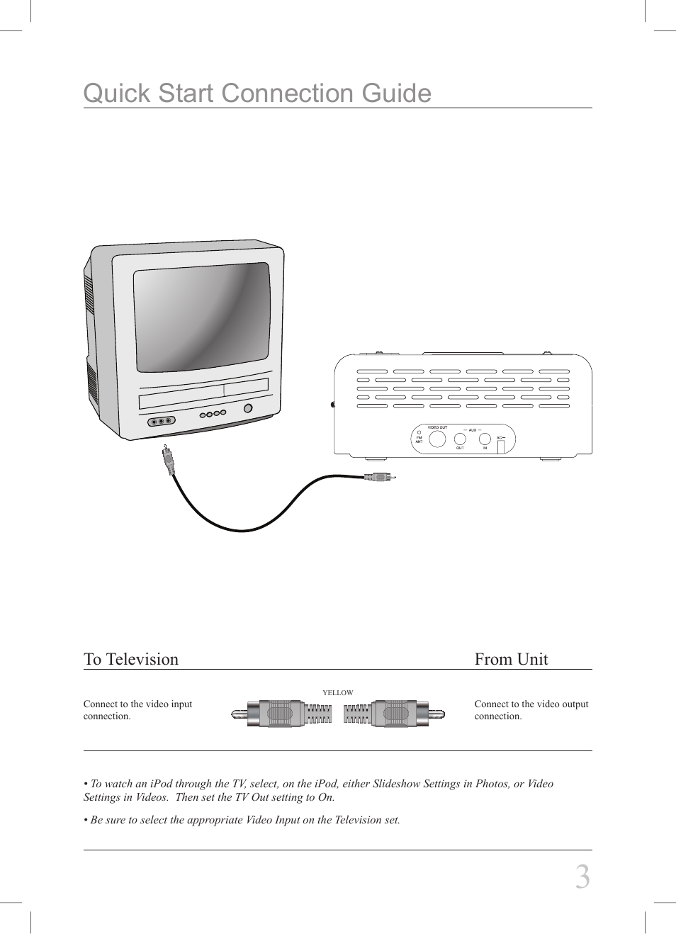 Quick start connection guide | GPX CI188W User Manual | Page 3 / 8