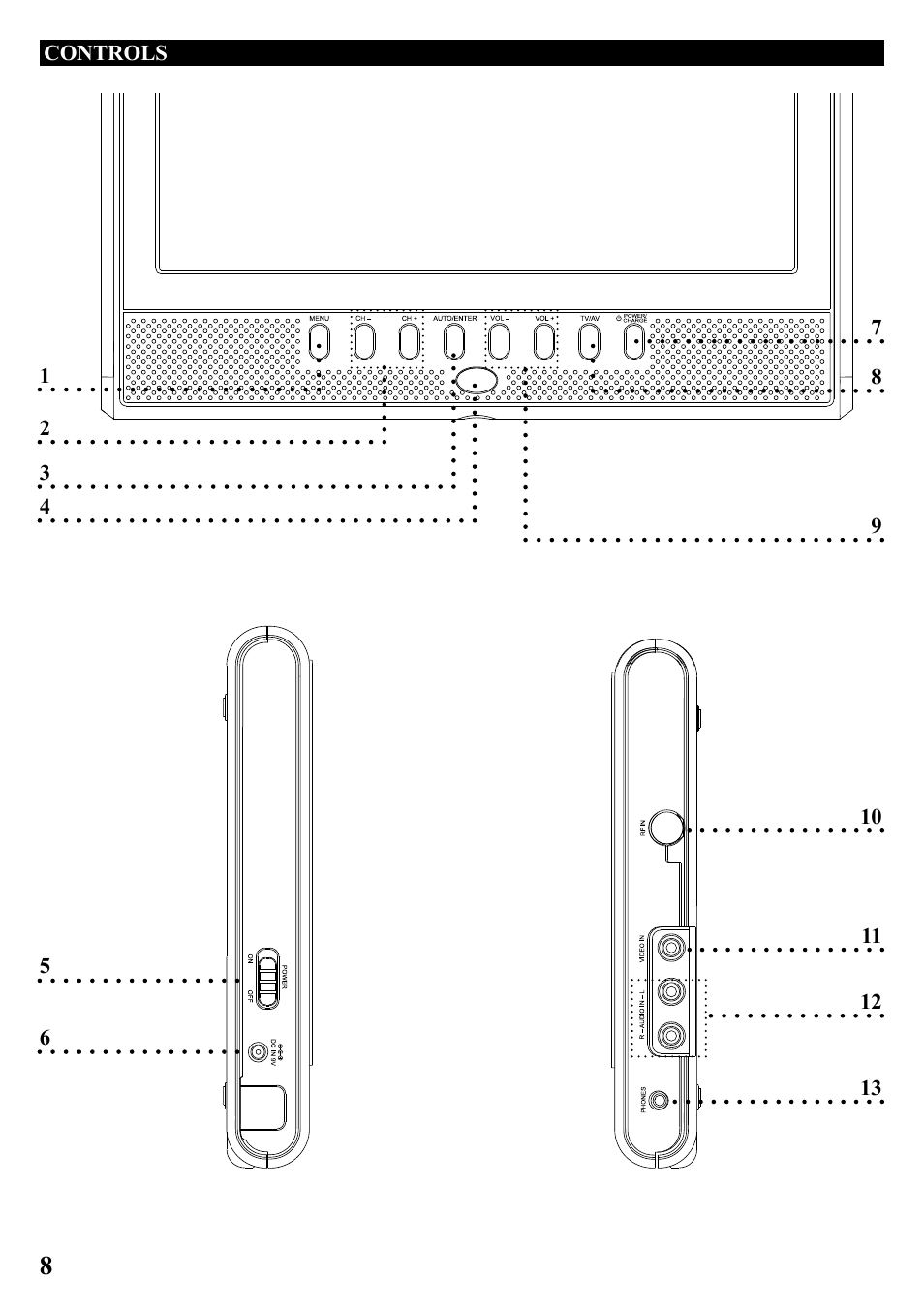 GPX TL909 User Manual | Page 8 / 12