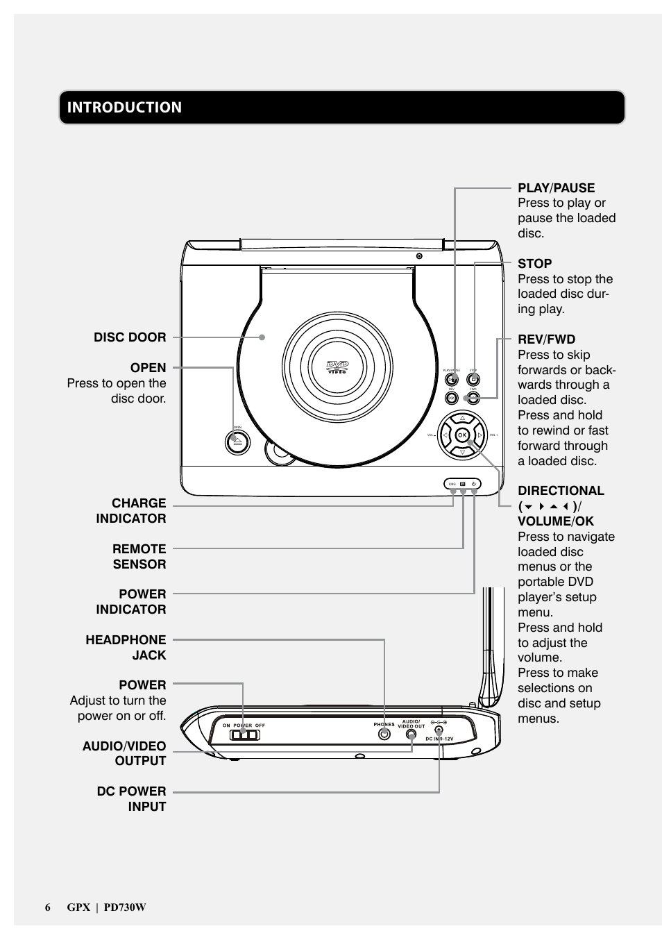 Introduction | GPX PD730W User Manual | Page 6 / 12