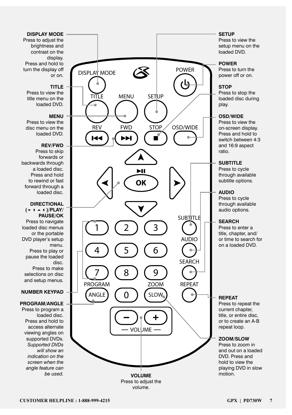 GPX PD730W User Manual | Page 7 / 12