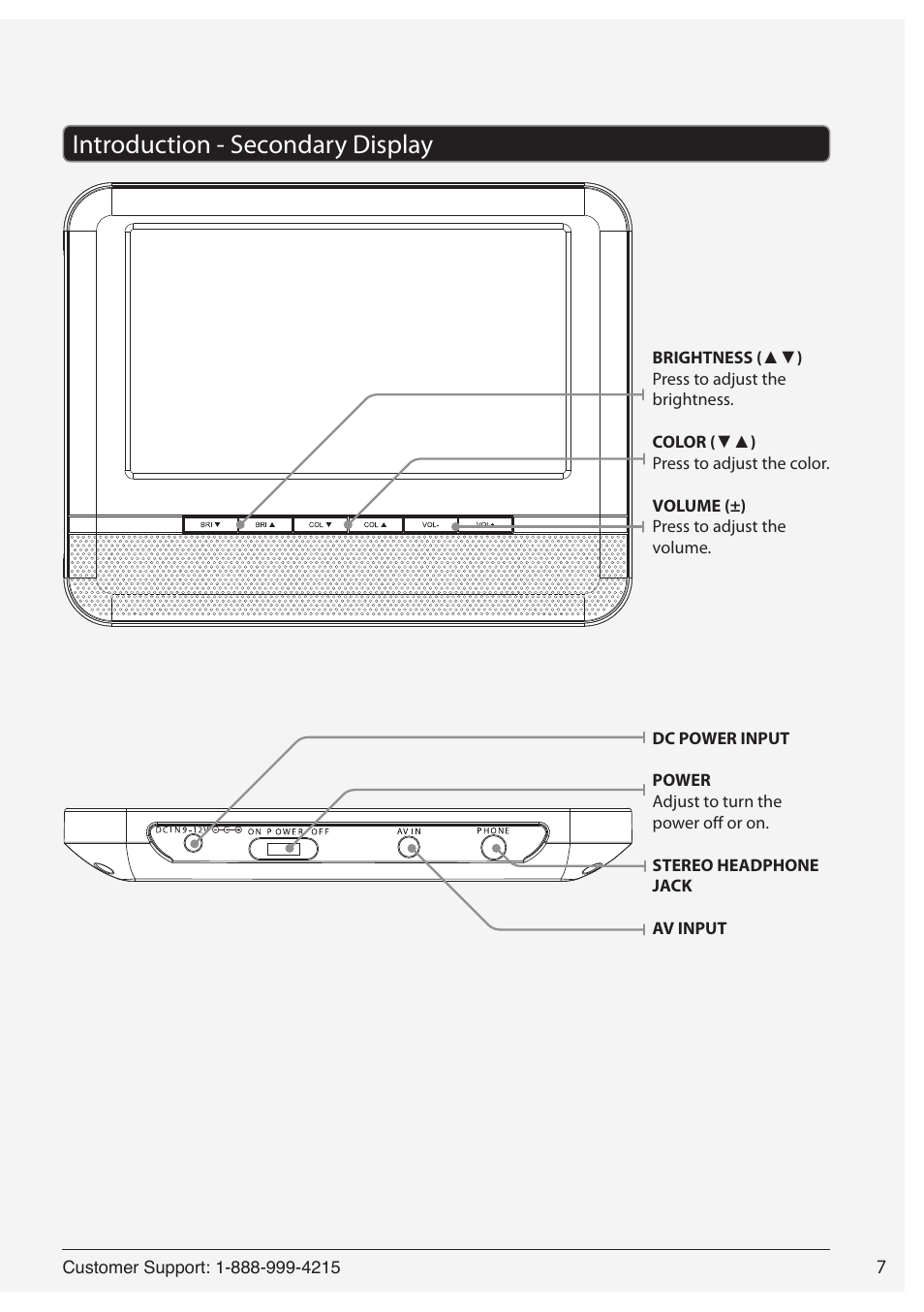 Introduction - secondary display | GPX ONNPD7711B User Manual | Page 7 / 16