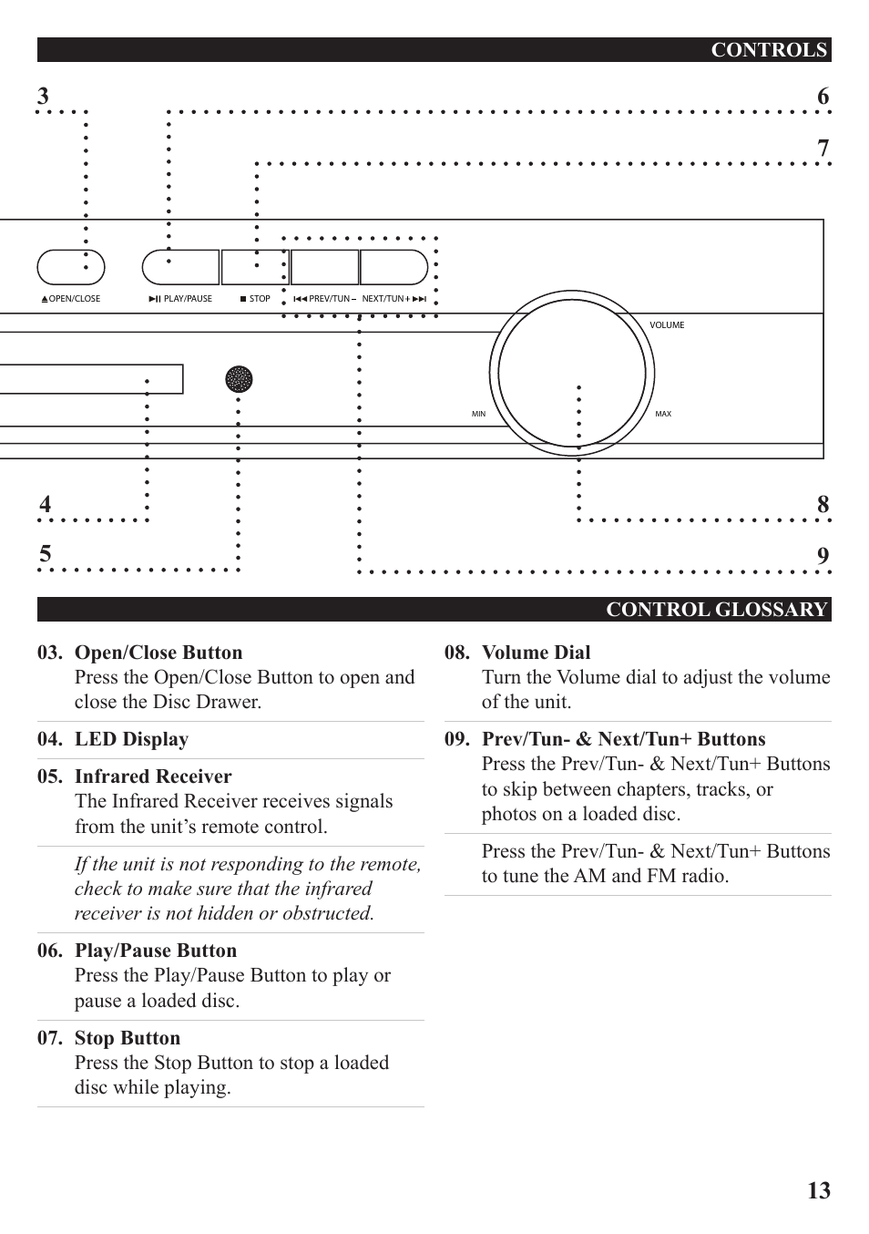 GPX HT219B User Manual | Page 13 / 20