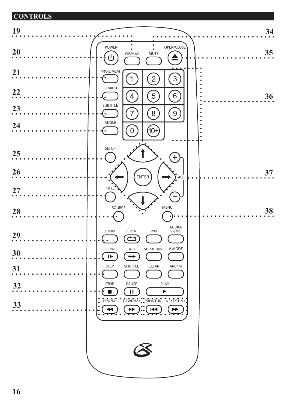 GPX HT219B User Manual | Page 16 / 20