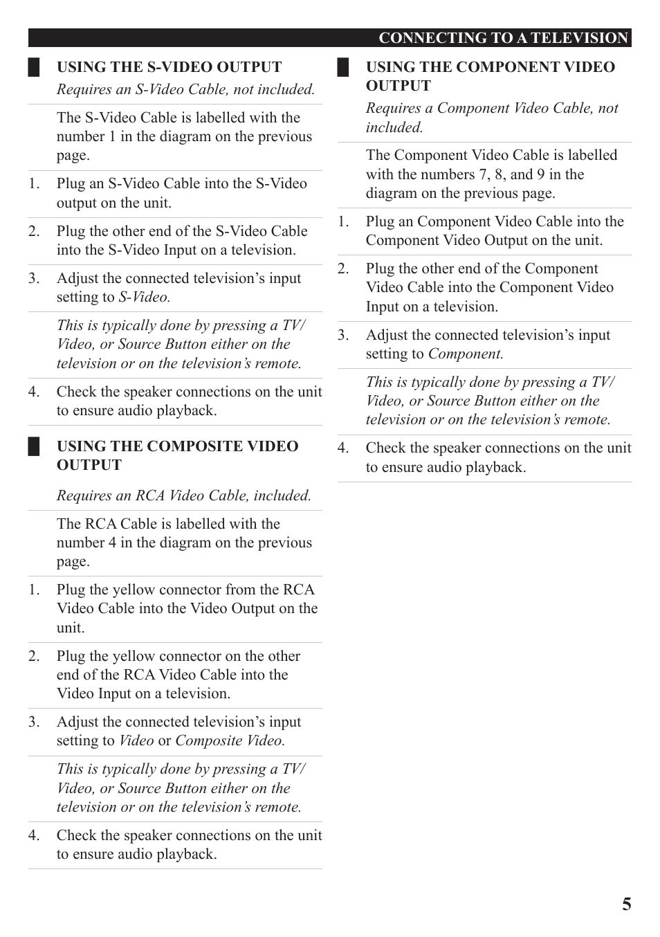 GPX HT219B User Manual | Page 5 / 20