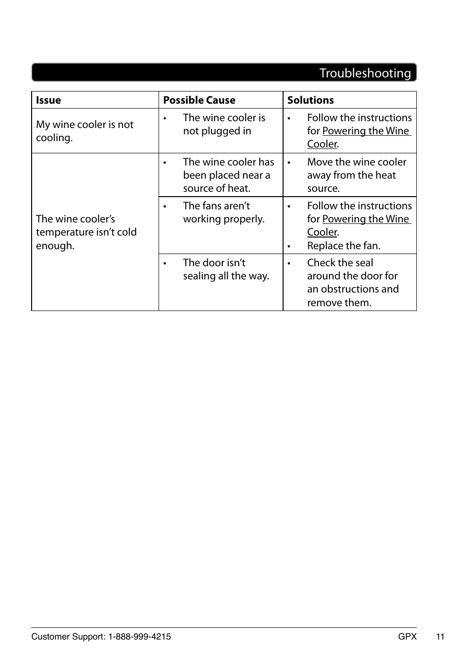 Troubleshooting | GPX 1536-0810-10 User Manual | Page 11 / 12