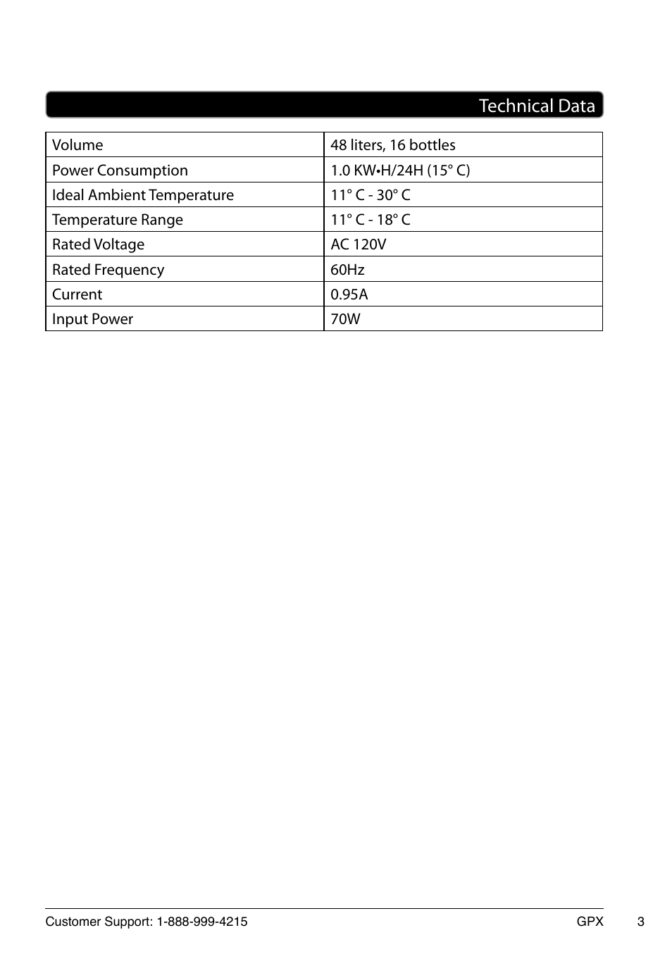 Technical data | GPX 1536-0810-10 User Manual | Page 3 / 12