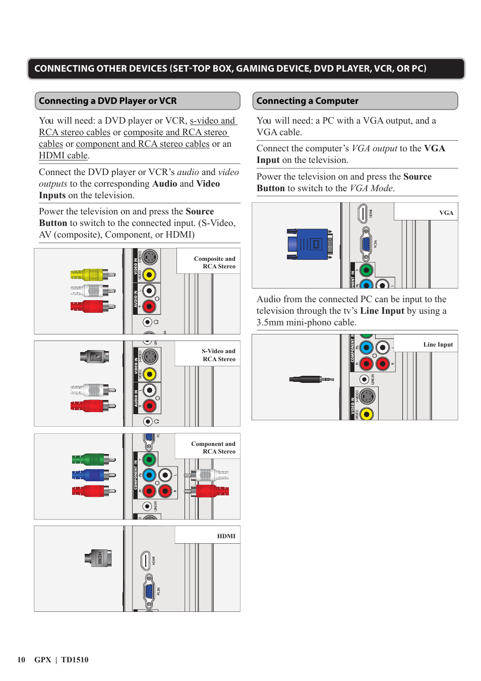 GPX TD1510 User Manual | Page 10 / 12