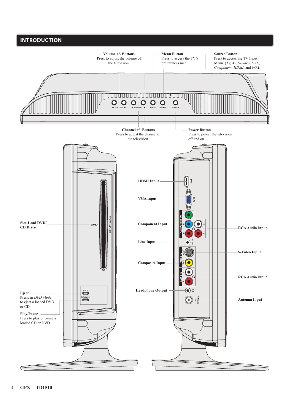 Introduction | GPX TD1510 User Manual | Page 4 / 12