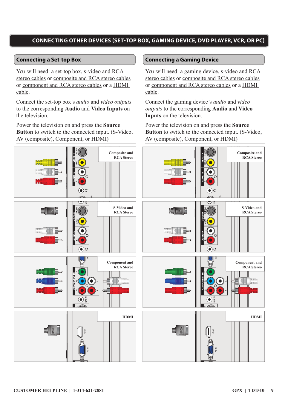 GPX TD1510 User Manual | Page 9 / 12