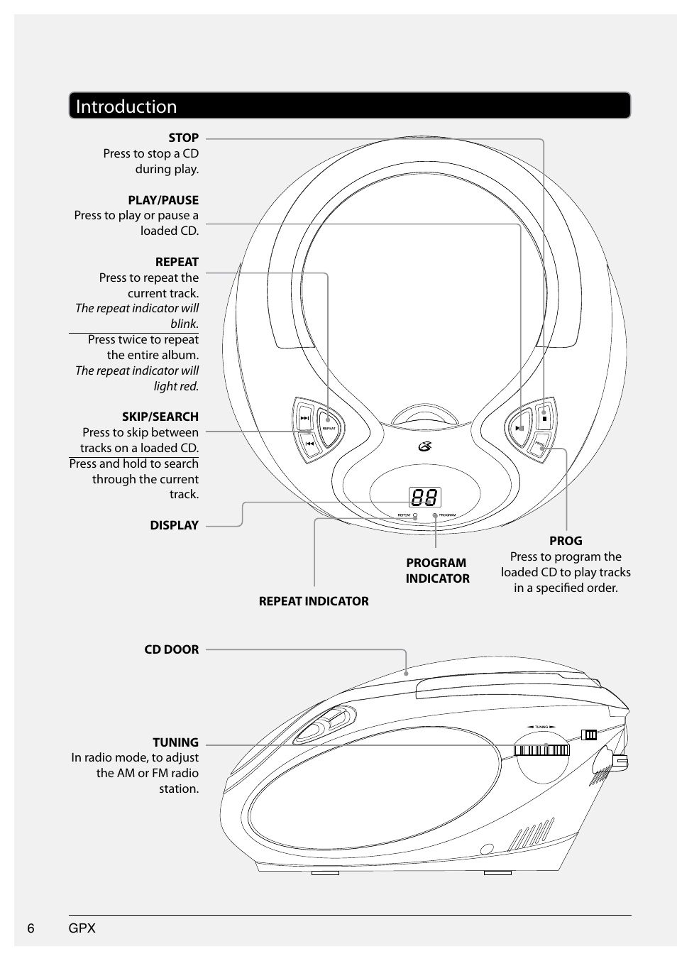 Introduction | GPX 1509-0601-10 User Manual | Page 6 / 12