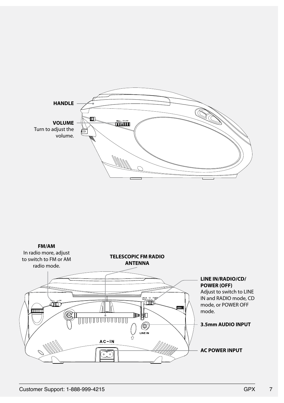 GPX 1509-0601-10 User Manual | Page 7 / 12