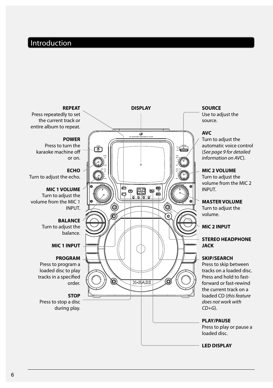 Introduction | GPX JM250S User Manual | Page 6 / 12