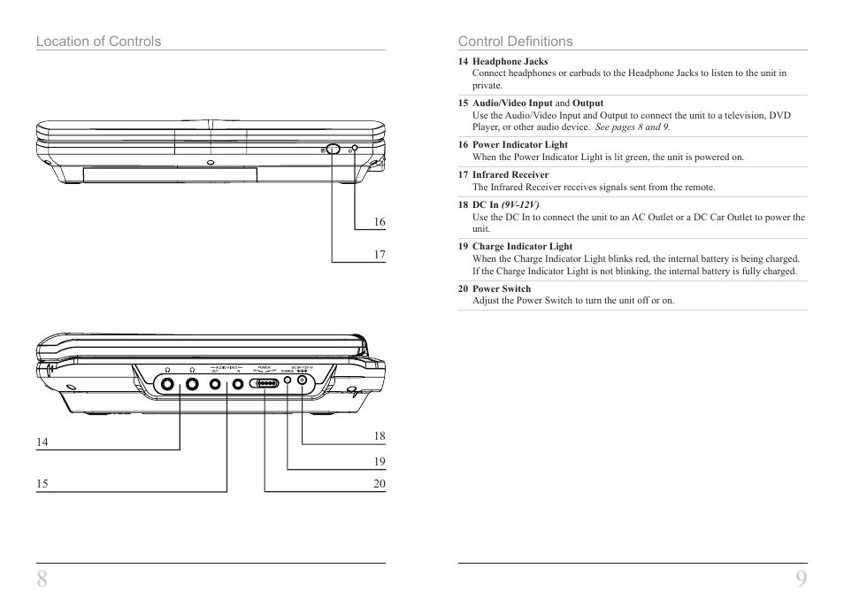 GPX PD908B User Manual | Page 5 / 11