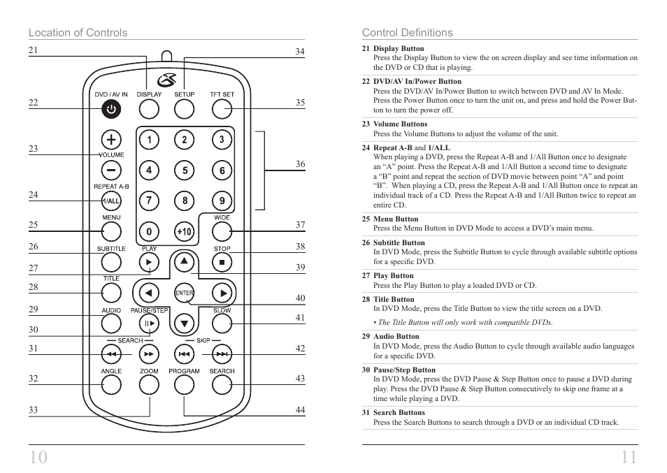 GPX PD908B User Manual | Page 6 / 11