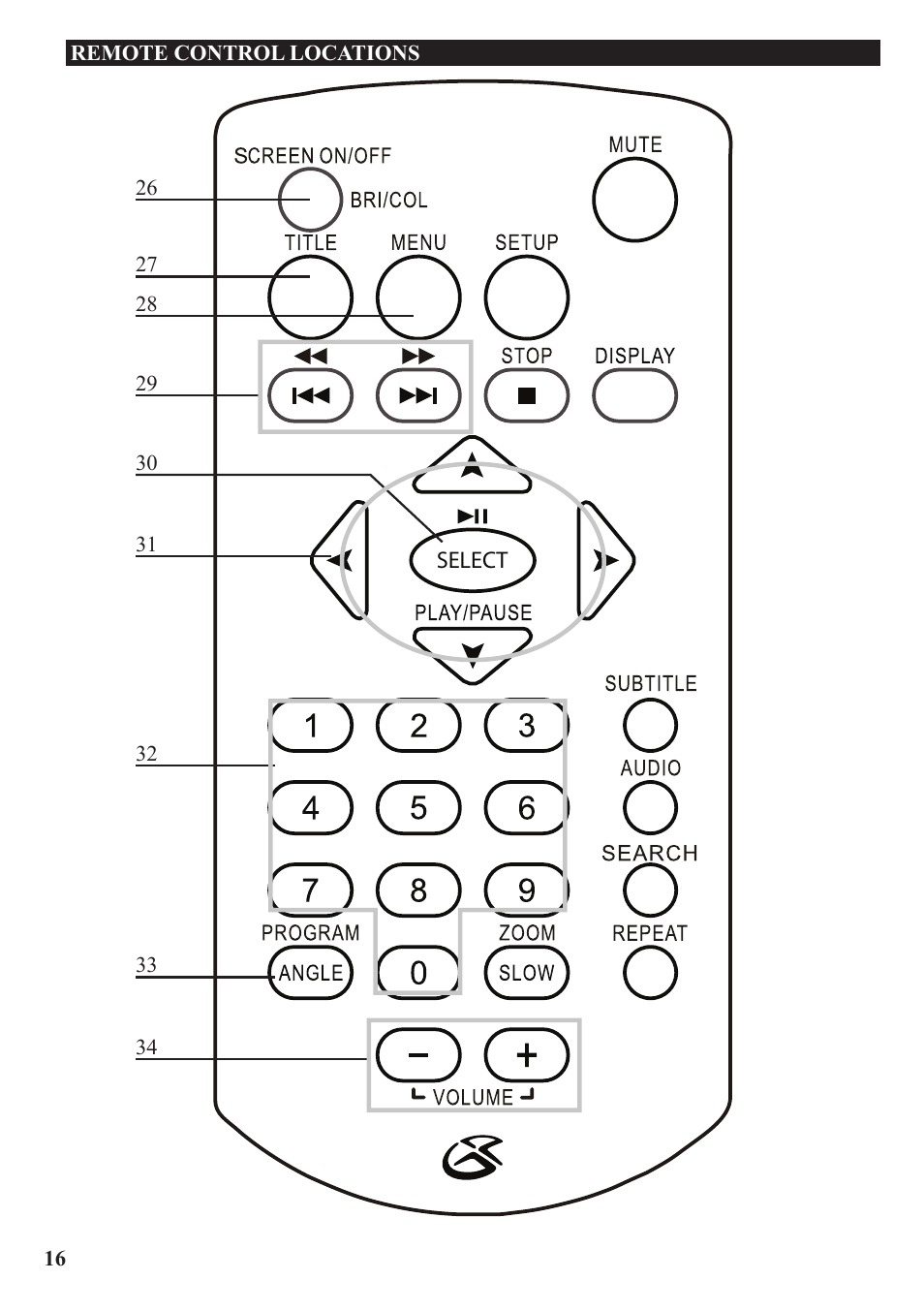 GPX PD7709B User Manual | Page 16 / 20