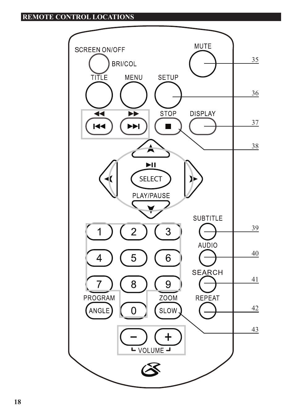 GPX PD7709B User Manual | Page 18 / 20