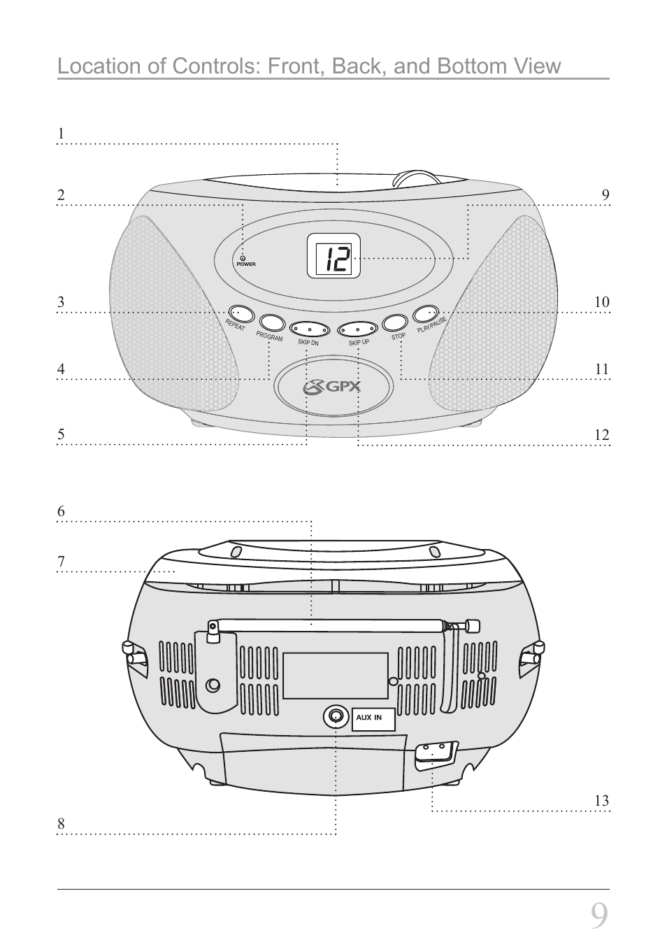 Location of controls: front, back, and bottom view | GPX BC118B User Manual | Page 9 / 12