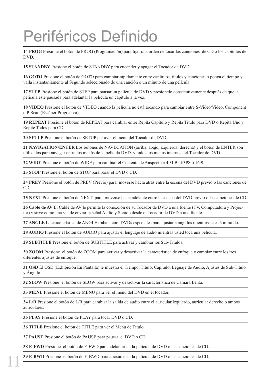 Periféricos definido | GPX D2817 User Manual | Page 11 / 16