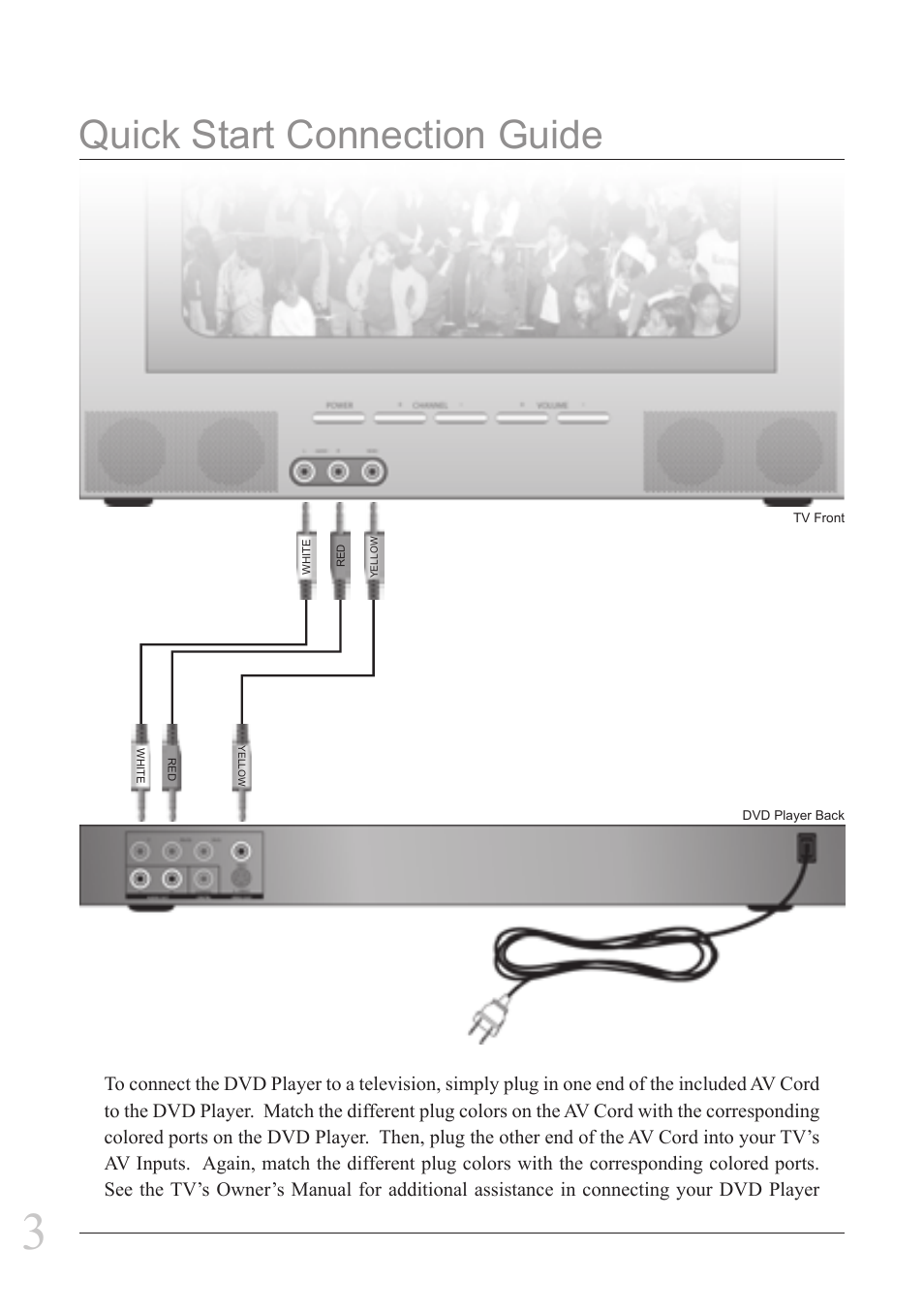 Quick start connection guide | GPX D2817 User Manual | Page 3 / 16