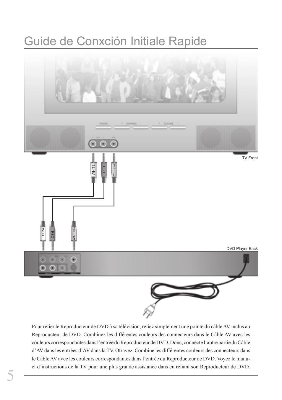 Guide de conxción initiale rapide | GPX D2817 User Manual | Page 5 / 16