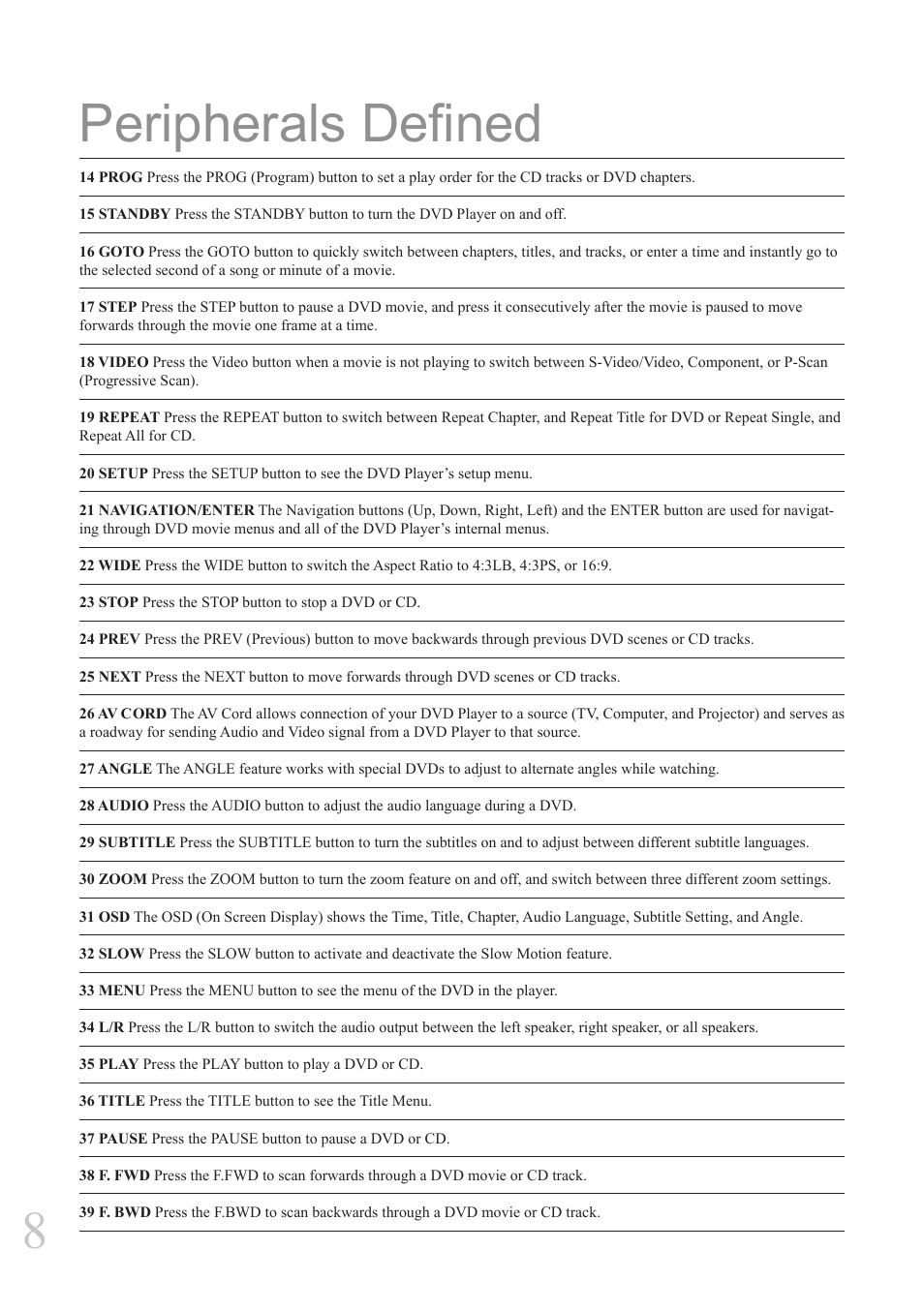 Peripherals defined | GPX D2817 User Manual | Page 8 / 16