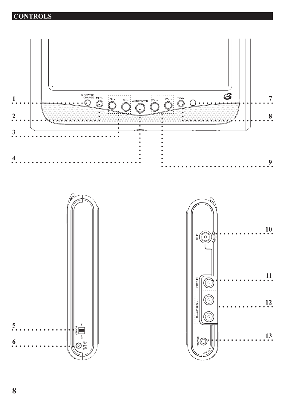 GPX TL709 User Manual | Page 8 / 12