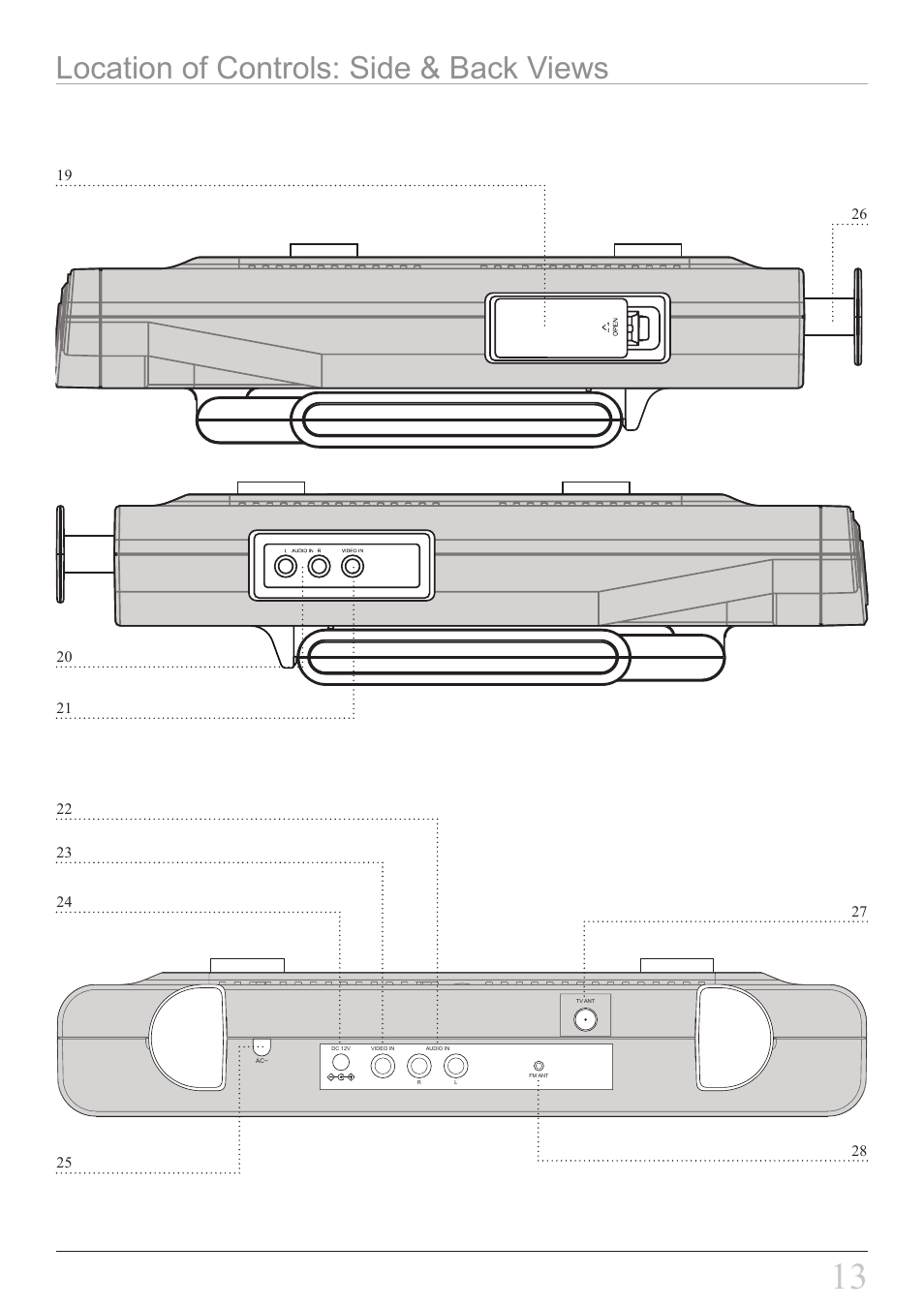 Location of controls: side & back views | GPX KL858S User Manual | Page 13 / 20
