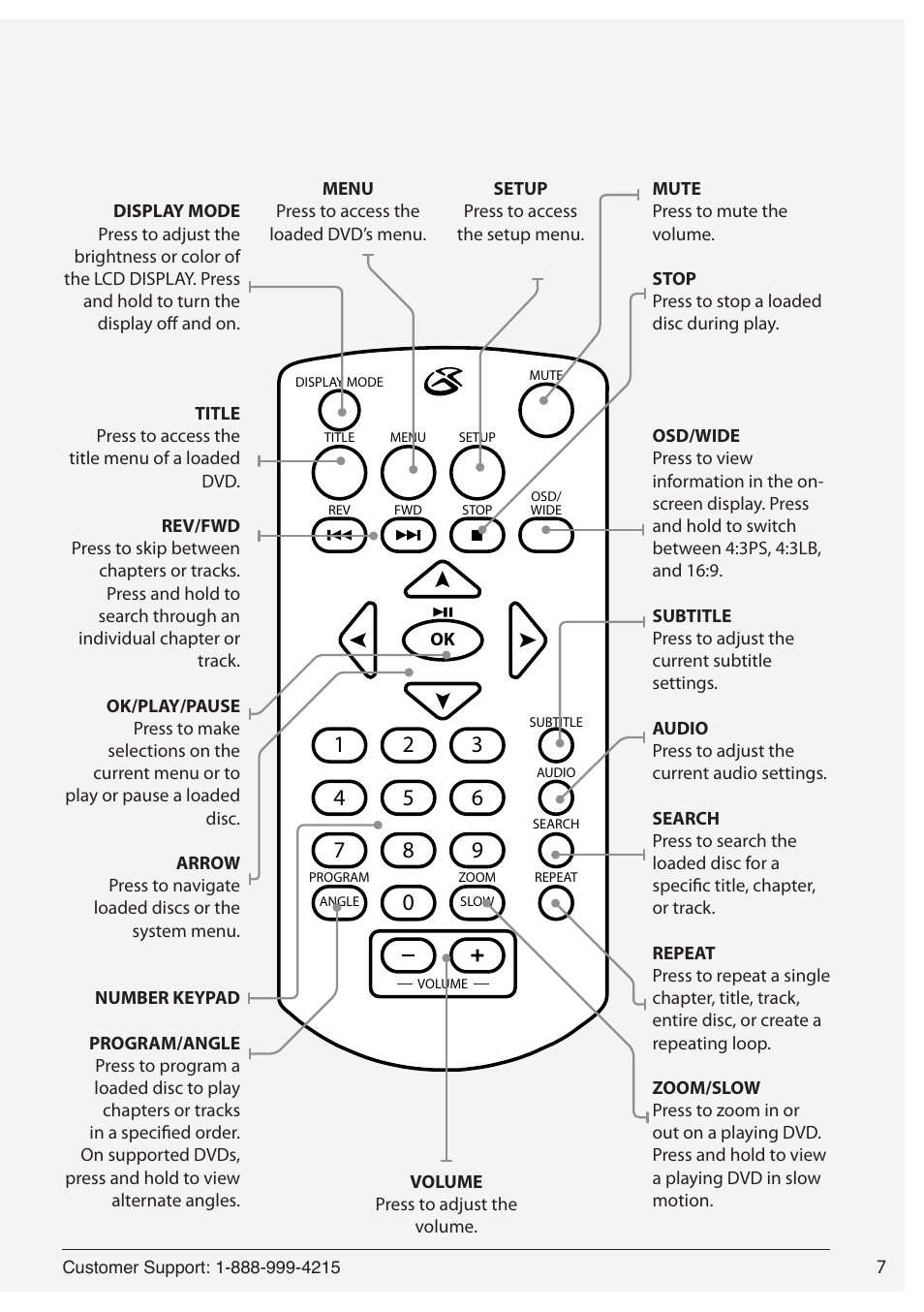 GPX PD701 User Manual | Page 7 / 12