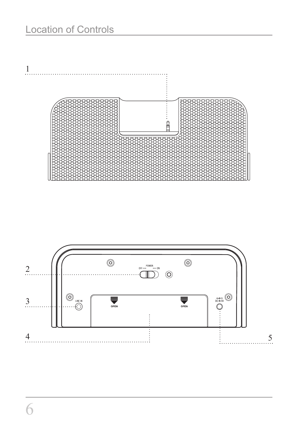 GPX SA308S User Manual | Page 6 / 8