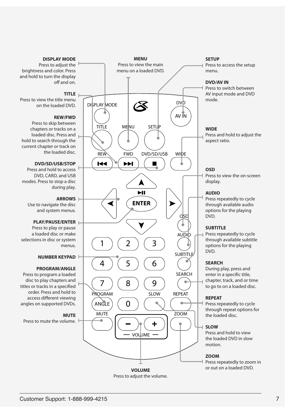 Enter | GPX PD951 User Manual | Page 7 / 12