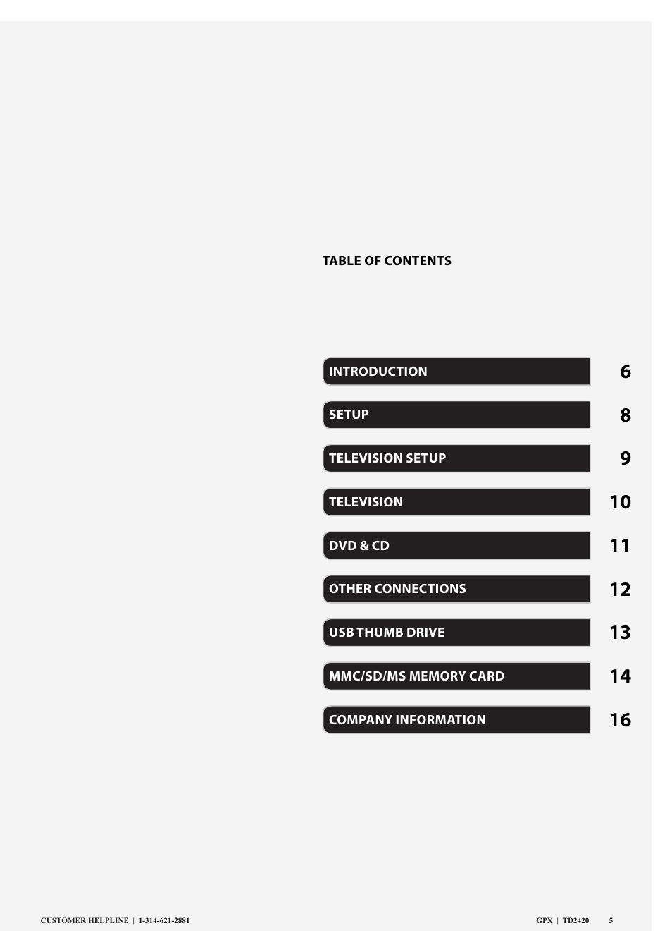 GPX TD2420 User Manual | Page 5 / 16