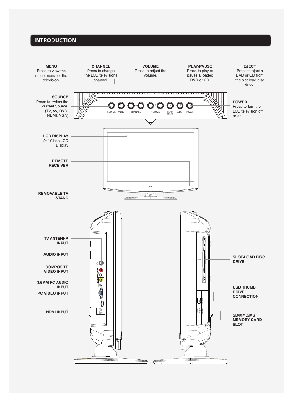 Introduction | GPX TD2420 User Manual | Page 6 / 16