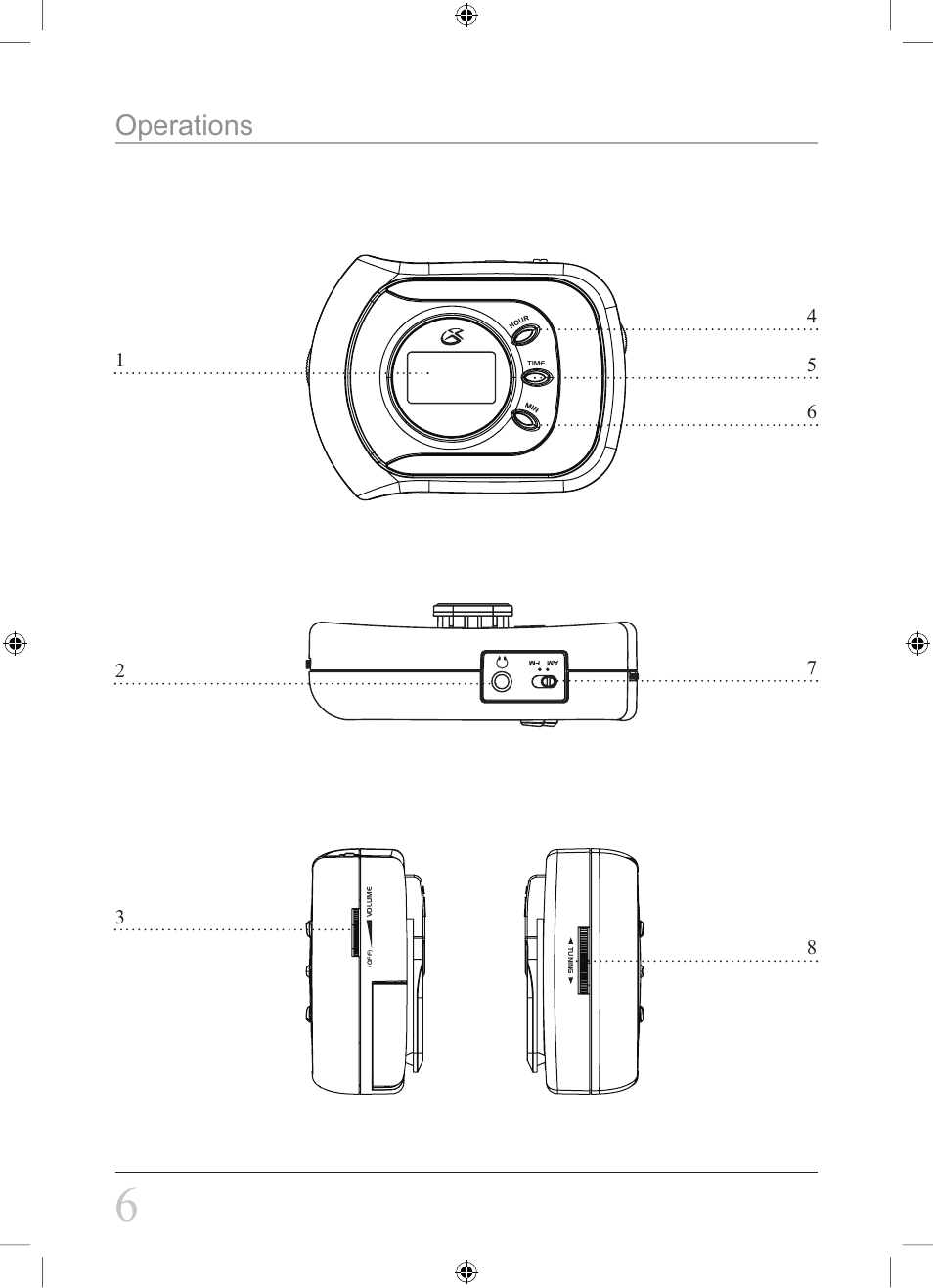 Operations | GPX R308B User Manual | Page 6 / 8