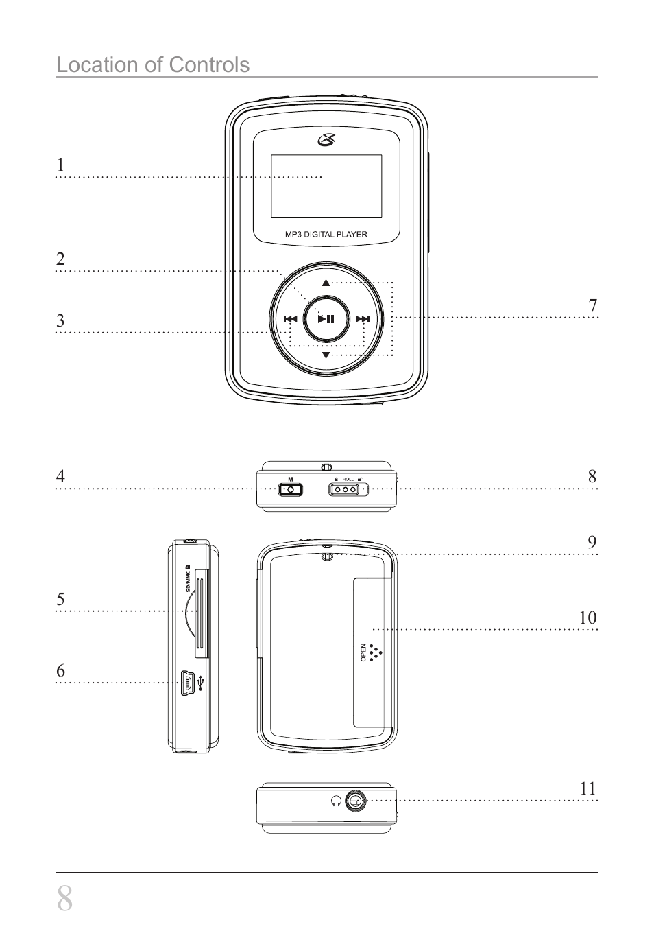 GPX MW2X8B User Manual | Page 8 / 12
