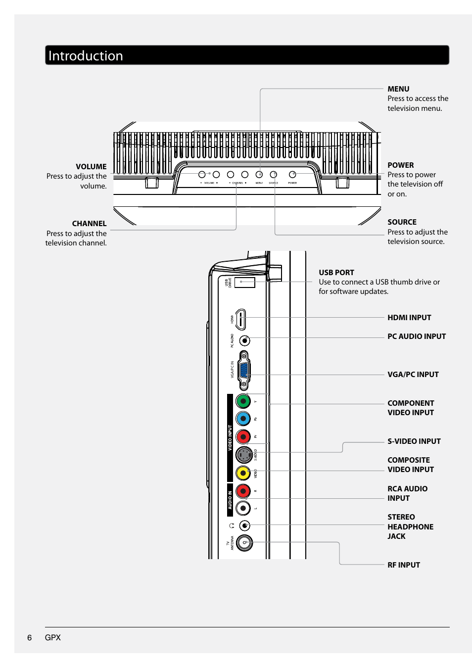 Introduction | GPX TL1920 User Manual | Page 6 / 16