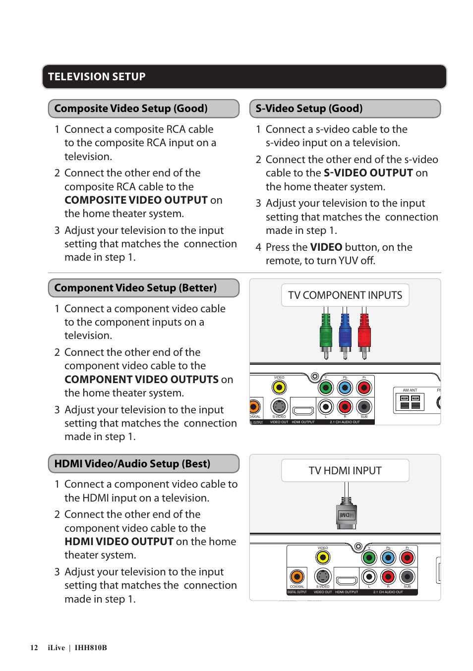 Tv component inputs tv hdmi input | GPX IHH810B User Manual | Page 12 / 20