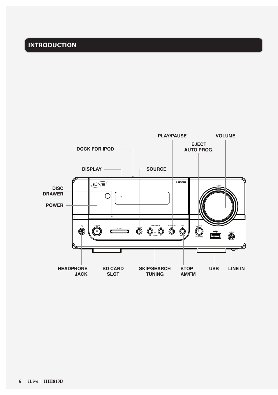 Introduction | GPX IHH810B User Manual | Page 6 / 20