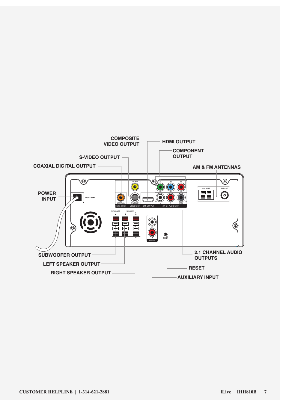 GPX IHH810B User Manual | Page 7 / 20