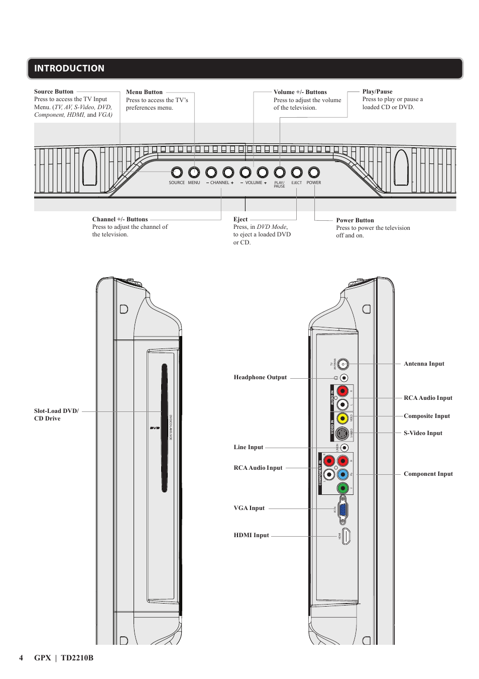 Introduction | GPX TD2210B2 User Manual | Page 4 / 12