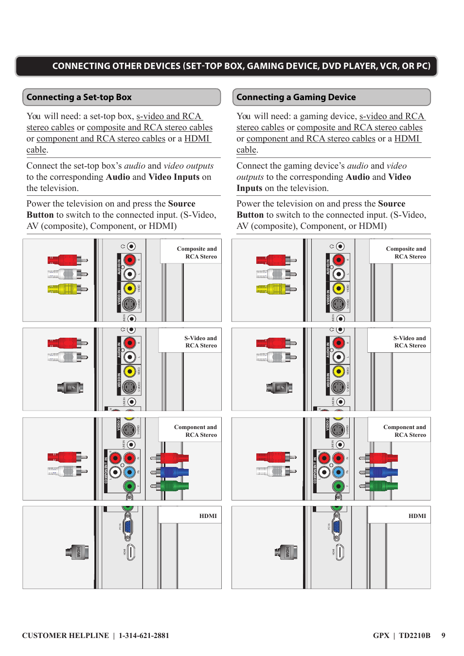 GPX TD2210B2 User Manual | Page 9 / 12