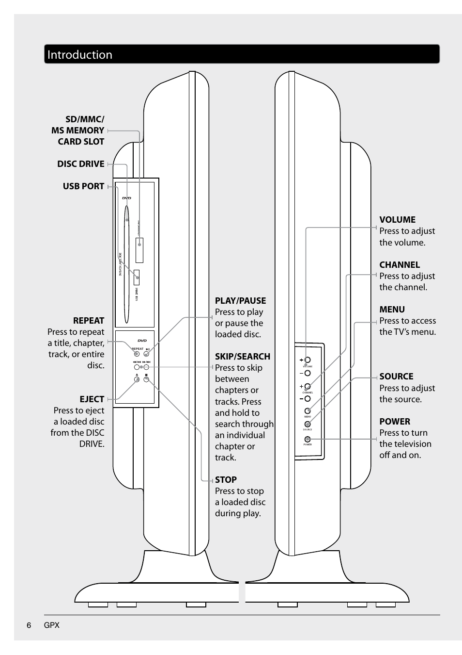 Introduction | GPX TD3220 User Manual | Page 6 / 16